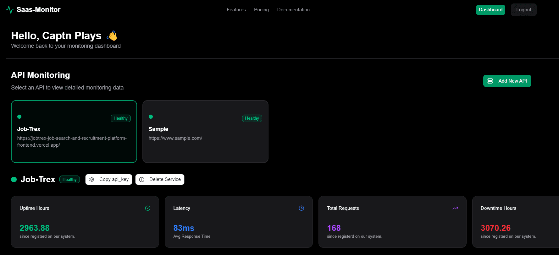 Dashboard Preview